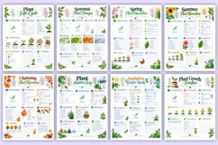 2027 Nature Plant Study Journal | Plant Observation Product Image 4
