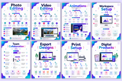 Canva Creator Beginner’s Guide | Design, Branding &amp; Digital Product Image 5