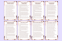 1000 Creative Prompts for Moms Canva Template Product Image 7