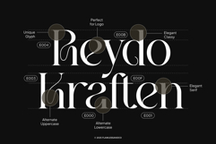 Avelora Product Image 6