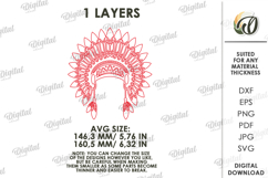 Native American Sign Laser Cut. Wall Decor SVG Product Image 2