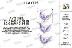 Farmhouse Kitchen Wall Decor Laser Cut. Wall Decor SVG Product Image 3