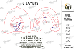 Baby Name Sign With Birth Stats Laser Cut. Nursery Decor SVG Product Image 2