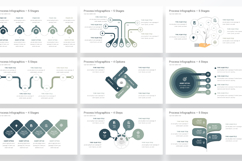 Process Infographics PowerPoint Templates Product Image 2