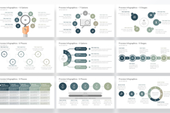 Process Infographics PowerPoint Templates Product Image 3