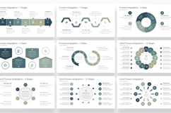 Process Infographics PowerPoint Templates Product Image 4