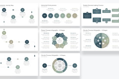 Process Management Infographic PowerPoint Template Product Image 4