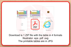 Laser cut Periodic table of elements SVG vector template Product Image 6