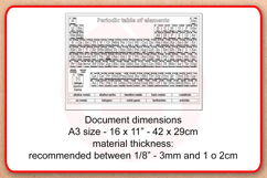 Laser cut Periodic table of elements SVG vector template Product Image 2