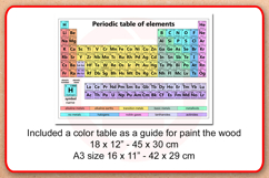 Laser cut Periodic table of elements SVG vector template Product Image 5