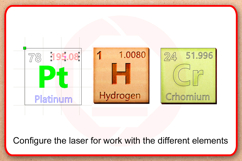 Laser cut Periodic table of elements SVG vector template Product Image 4