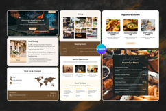Customizable Restaurant Website Canva Templates Product Image 9