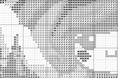 Unicorn Graph Cross Stitch Product Image 2