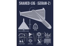 Shahed-136 Drone Infographic Product Image 1