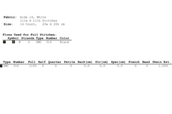 Simple letters font cross stitch alphabet embroidery pattern - Tango Stitch