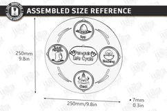 Life Cycle Puzzle Laser Cut Bundle | Montessori | Kids Laser Product Image 22
