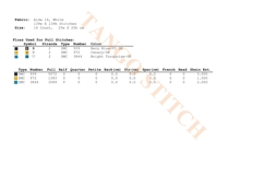 Sleeping white cat cute pets cross stitch pattern - Tango Stitch