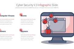 Cyber Security V.3 - PowerPoint Product Image 14