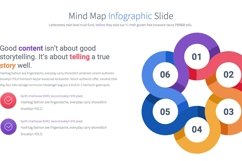 Mind Map PowerPoint Infographics Product Image 11