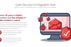 Cyber Security V.3 - PowerPoint Product Image 16