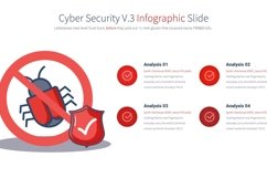 Cyber Security V.3 - PowerPoint Product Image 18