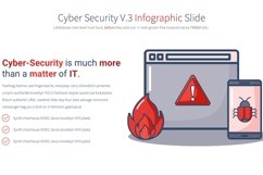 Cyber Security V.3 - PowerPoint Product Image 15