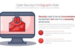 Cyber Security V.3 - PowerPoint Product Image 17