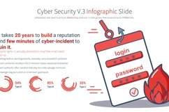 Cyber Security V.3 - PowerPoint Product Image 27