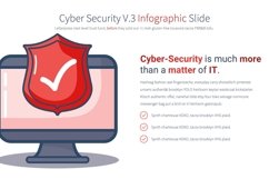 Cyber Security V.3 - PowerPoint Product Image 9