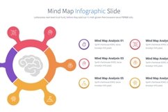 Mind Map PowerPoint Infographics Product Image 5