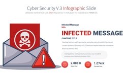 Cyber Security V.3 - PowerPoint Product Image 22