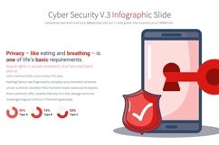Cyber Security V.3 - PowerPoint Product Image 21