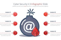 Cyber Security V.3 - PowerPoint Product Image 23