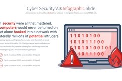 Cyber Security V.3 - PowerPoint Product Image 28