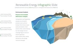 Renewable Energy PowerPoint Infographics Slides Product Image 29