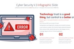 Cyber Security V.3 - PowerPoint Product Image 24