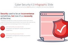 Cyber Security V.3 - PowerPoint Product Image 5