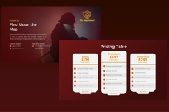 CareFire - Fire Department Google Slides Template Product Image 5