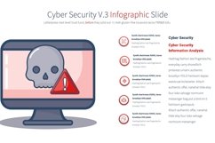 Cyber Security V.3 - PowerPoint Product Image 4