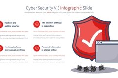 Cyber Security V.3 - PowerPoint Product Image 12