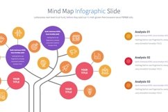 Mind Map PowerPoint Infographics Product Image 7