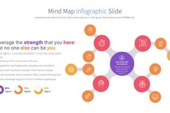 Mind Map PowerPoint Infographics Product Image 8