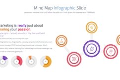 Mind Map PowerPoint Infographics Product Image 13