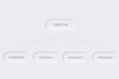 Neumorphic Animated PowerPoint Template Product Image 11