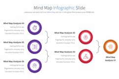 Mind Map PowerPoint Infographics Product Image 10