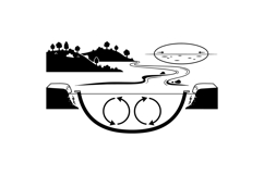 River Watershed Vector Illustration For Teaching Product Image 2