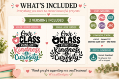 Teacher Classroom svg, Our Class Runs on Product Image 3