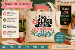 Teacher Classroom svg, Our Class Runs on Product Image 4