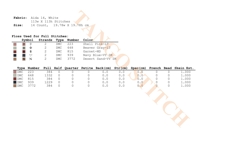 The list of people funny Karma cross stitch pattern -  Tango Stitch