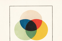 4 Vintage Color Charts Minimalist Aesthetic Image Bundle Product Image 3